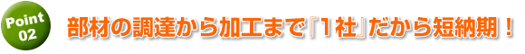 量産機でなく試作専用機での加工だから短納期！